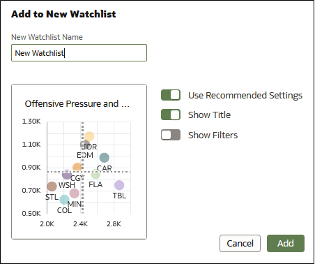 This image shows the Add to New Watchlist dialog. This image shows the Add to New Watchlist dialog.