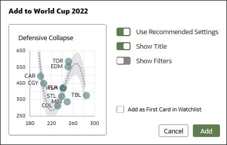 Screenshot shows dialog to confirm you're adding a visualization to a specific watchlist.