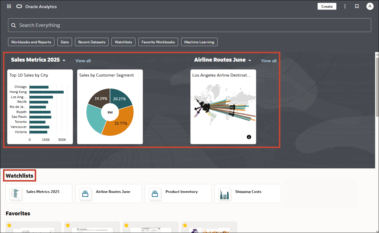Description of watchlistsfeaturedarea.png follows Description of watchlistsfeaturedarea.png follows