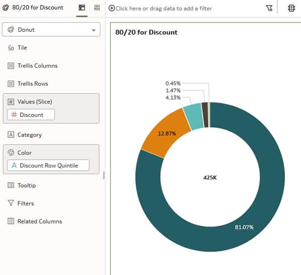 Description of auto_insights_viz.png follows