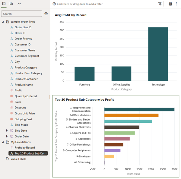 Description of custom_insights_vizs.png follows