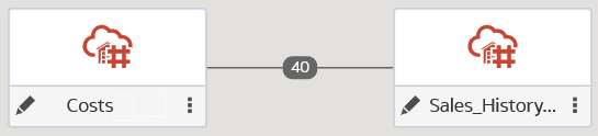 Description of blended_data_sets.png follows