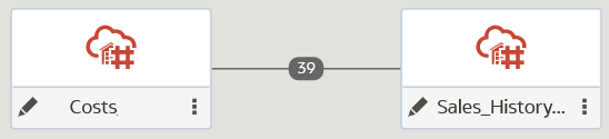 Description of edited_joins.png follows