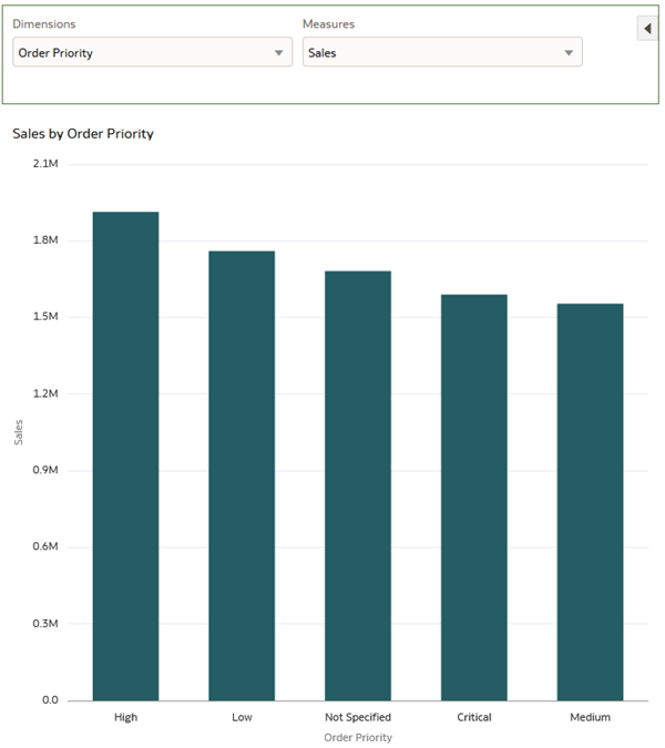 Description of parameters_in_dashboard.png follows