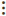 Actions menu icon