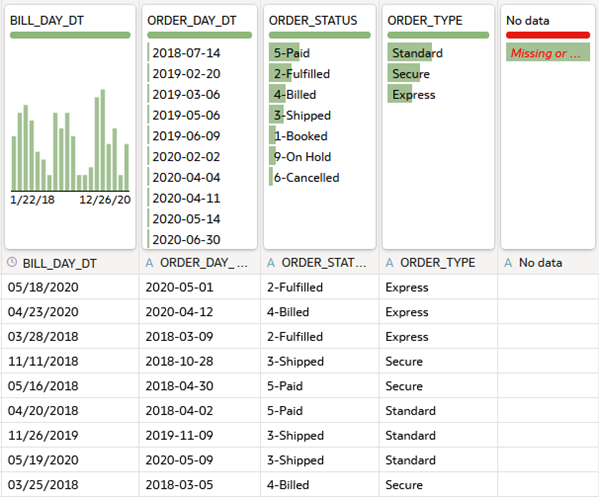 Description of no_data_column.png follows