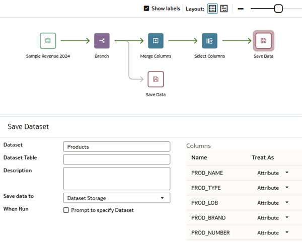 Description of products_branch.png follows