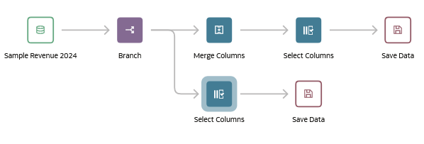 Description of second_dataset.png follows