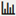 Visualizations tab icon