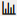 Visualizations pane icon