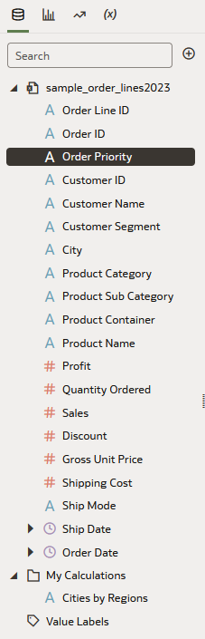 Description of cities_by_region_calc.png follows