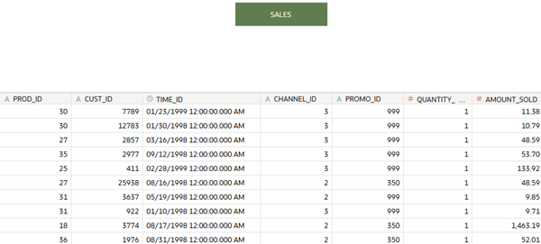Description of sales_fact_table.png follows