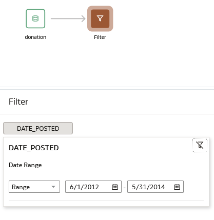Description of dataset_range_dates.png follows