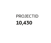 Description of sample_data_projectid_viz.png follows