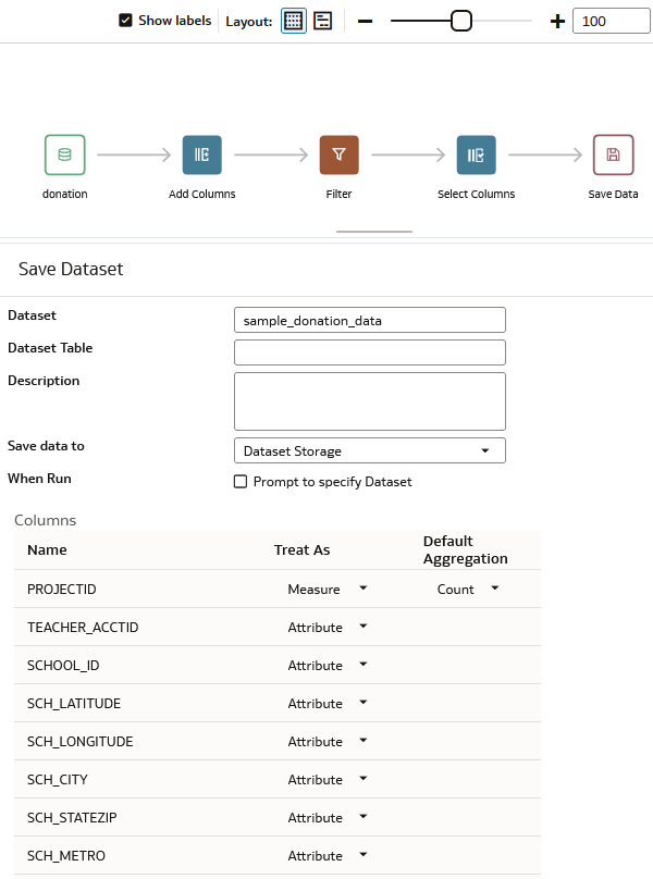 Description of sample_donation_data_df.png follows
