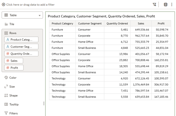 Description of sales_profit_table.png follows