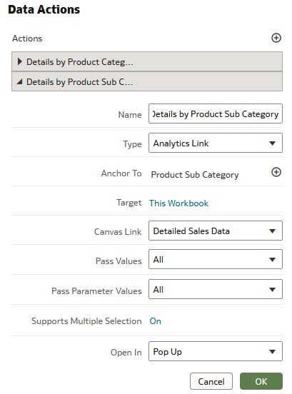 Description of data_action_prodsubcat.png follows