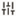 Properties icon