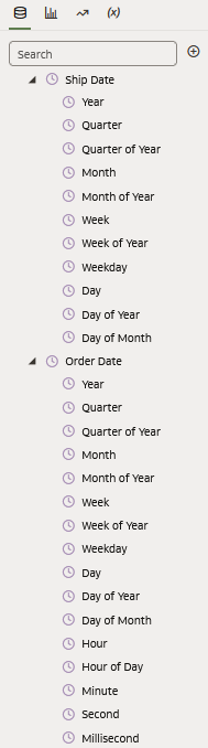 Description of ship_date_order_date.png follows
