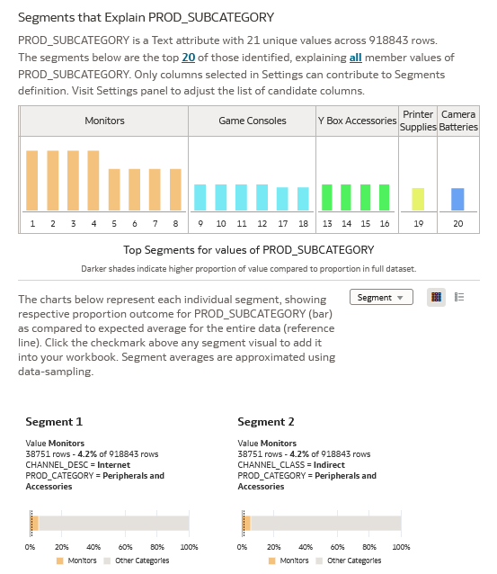 Description of prod_subcat_segments.png follows