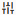 Properties icon