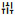 Properties icon