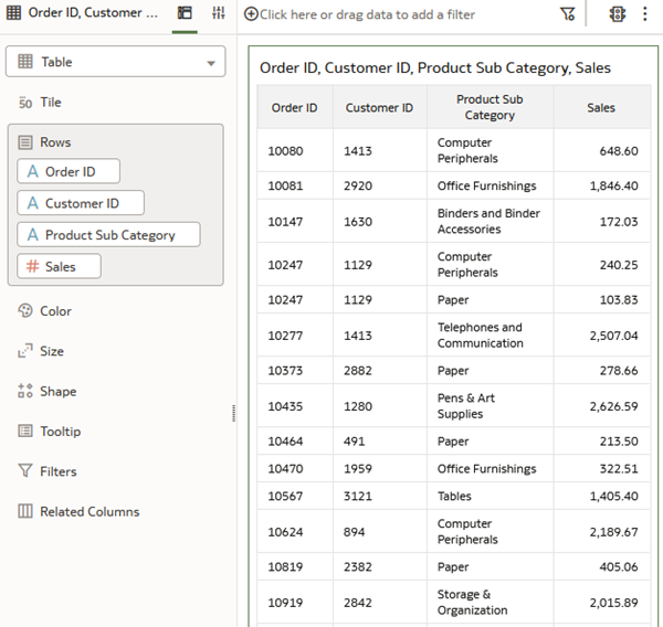 Description of orderid_custid_sales.png follows