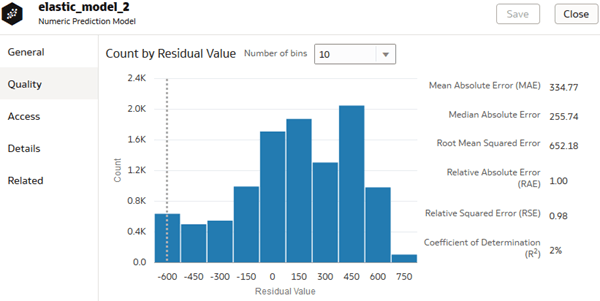 Description of elastic_model2_quality.png follows