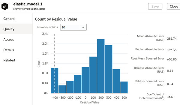 Description of elastic_model_1_residual.png follows