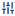 Properties icon