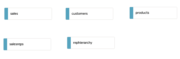 Description of dataset_tables.png follows