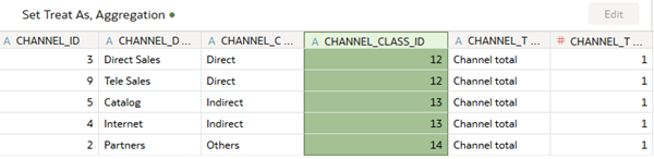 Description of channel_transform.png follows