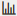 Visualization pane icon