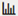 Visualizations pane icon