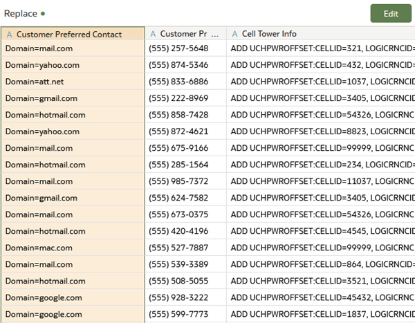 Description of email_domain.png follows