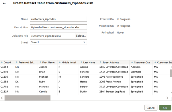 Description of zipcodes_data_source.png follows