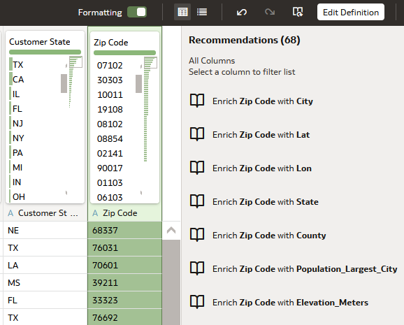 Description of zipcodes_repaired.png follows