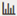 Visualizations pane icon