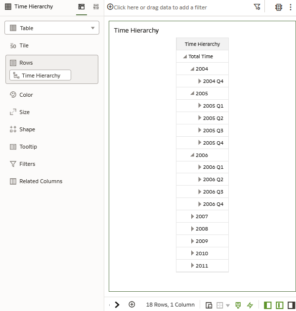Description of time_hierarchy_tablepng follows