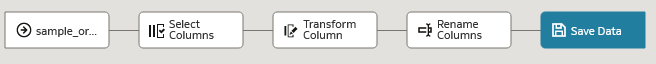 Description of revised_dataflow.png follows
