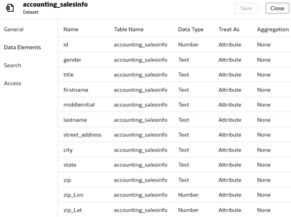 Description of the illustration inspect_data_set.png follows