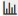 visualizations icon