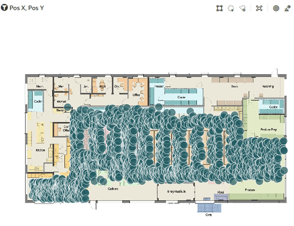 Description of supermarket_background.png follows