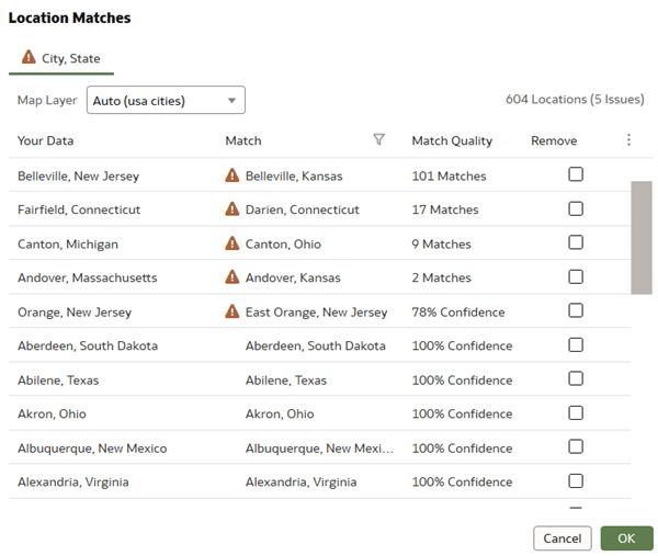 Description of location_matches_state.png follows