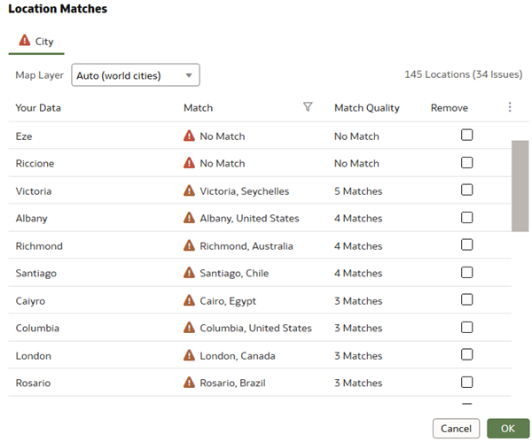 Description of world_cities_loc_matches.png follows