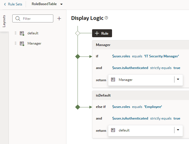 Description of rulesets-duplicate.png follows