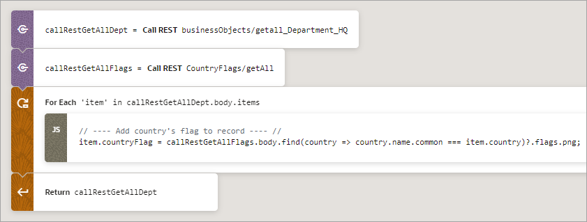 Description of sdp-custom-fetch-chain-complete.png follows