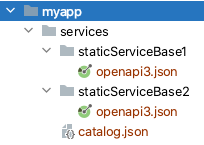 Description of staticservice.png follows