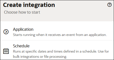 The Create integration panel shows selections for Application and Schedule. The Create integration panel shows selections for Application and Schedule.