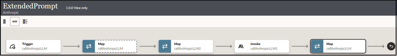 The trigger connection, map action, map action, invoke connection, and map action are shown. The trigger connection, map action, map action, invoke connection, and map action are shown.
